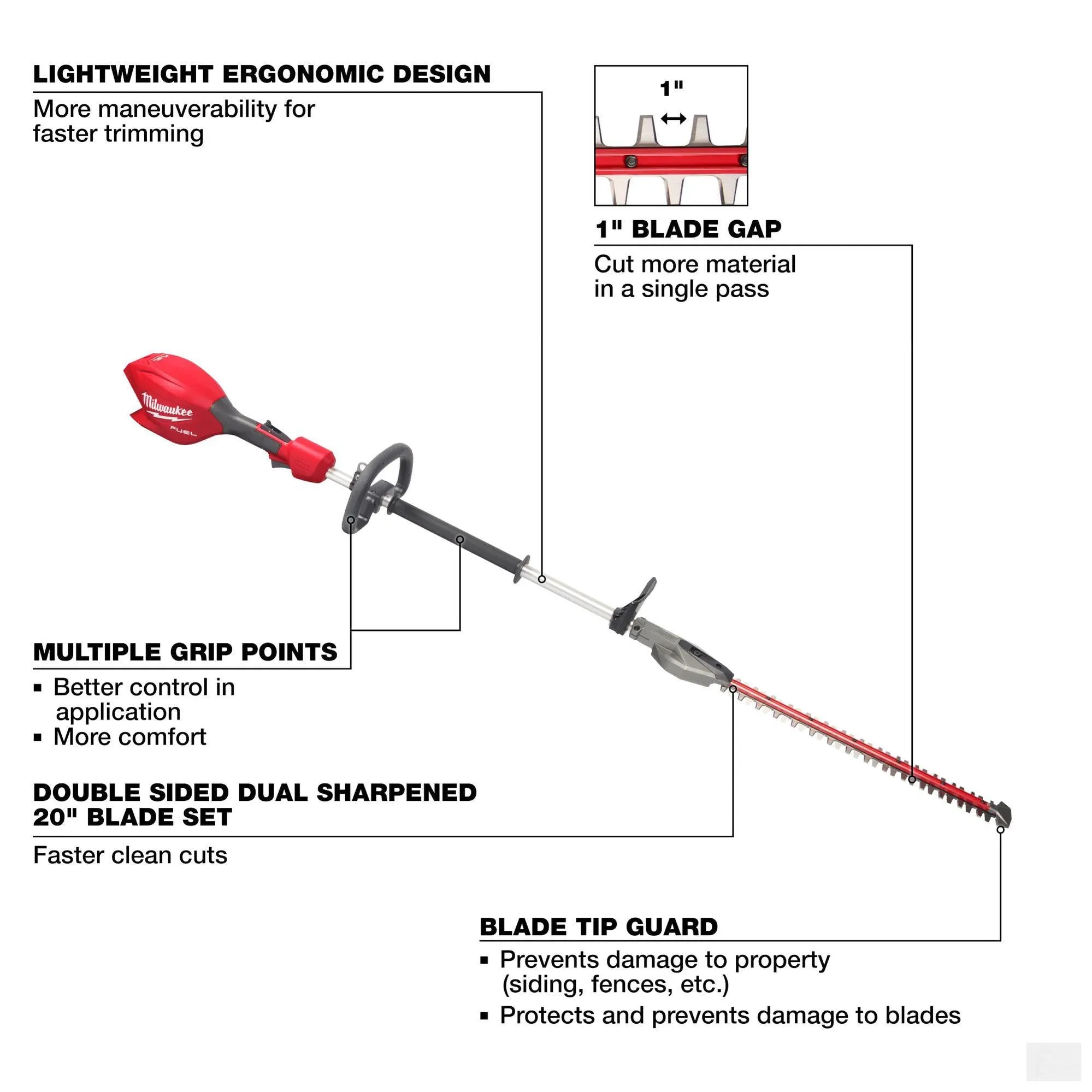 Milwaukee M18 FUEL™ Short Pole Hedge Trimmer (3043-20)