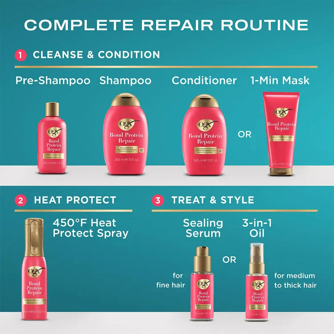 OGX Bond Protein Repair Lightweight Shampoo - 13 oz